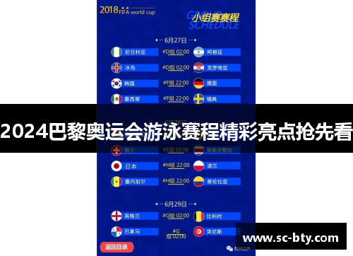 2024巴黎奥运会游泳赛程精彩亮点抢先看